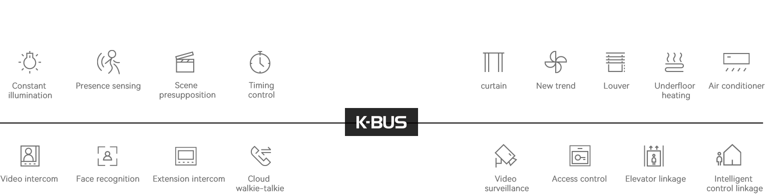 K-BUS Smart Lighting System