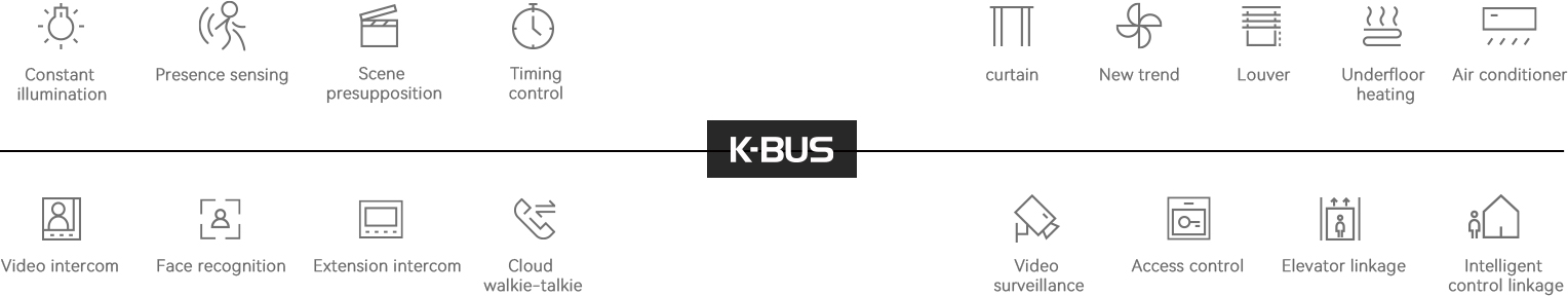 K-BUS Smart Lighting System